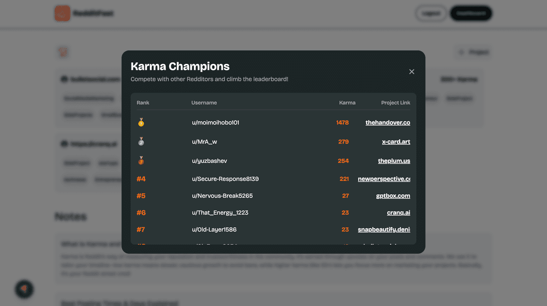 Leaderboard image for MediaFast